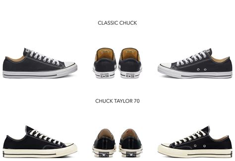 difference between converse all star and chuck taylor 70